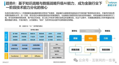 2024年中國(guó)人工智能行業(yè)應(yīng)用發(fā)展趨勢(shì)及系統(tǒng)集成服務(wù)展望